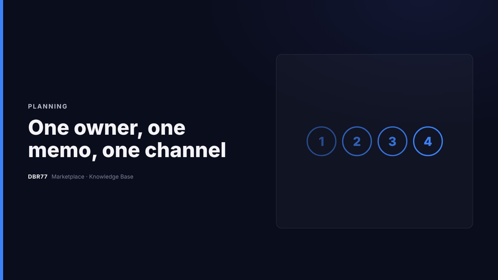 One owner, one memo, one channel