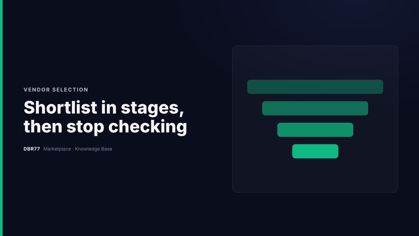 Shortlist in stages, then stop checking