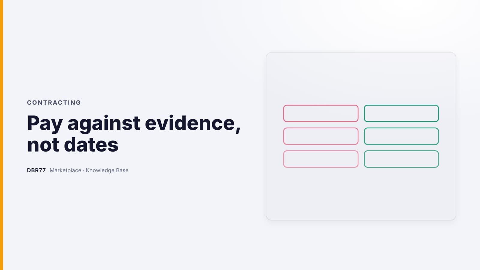 Pay against evidence, not dates