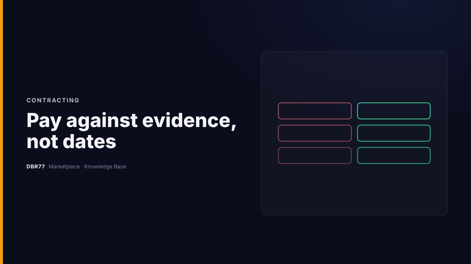 Pay against evidence, not dates