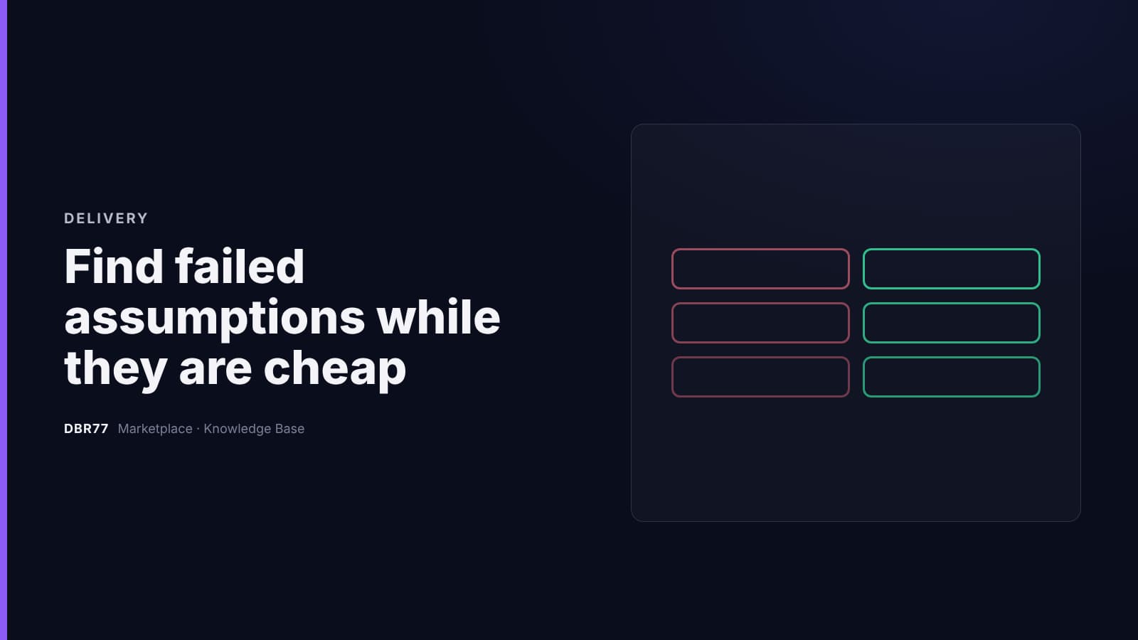 Find failed assumptions while they are cheap