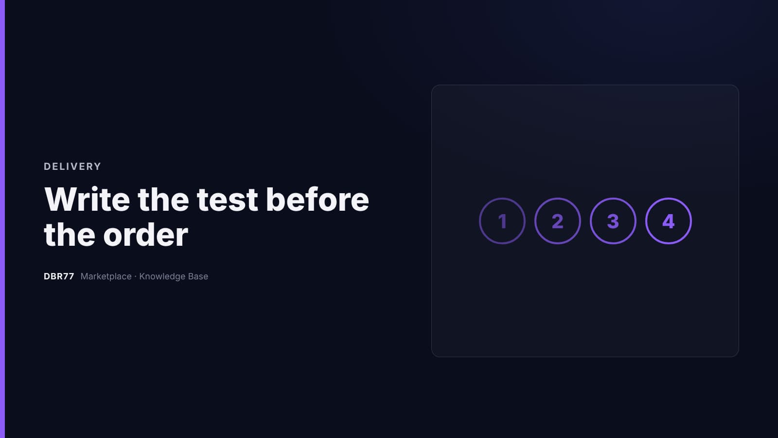 Write the test before the order