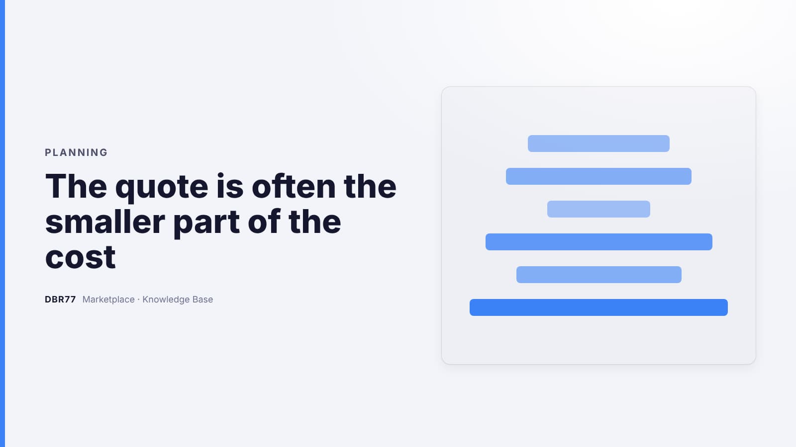 The quote is often the smaller part of the cost