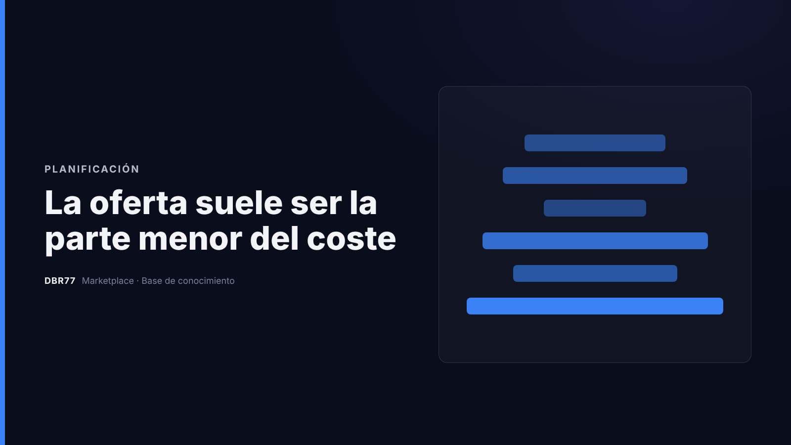 Lo que cuesta de verdad la automatización: el TCO más allá del precio de la oferta