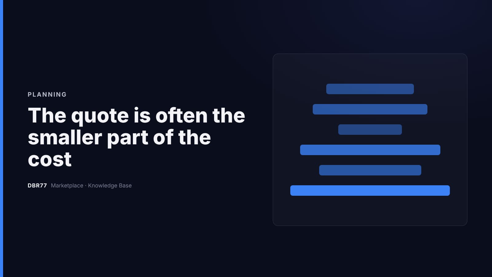 The quote is often the smaller part of the cost