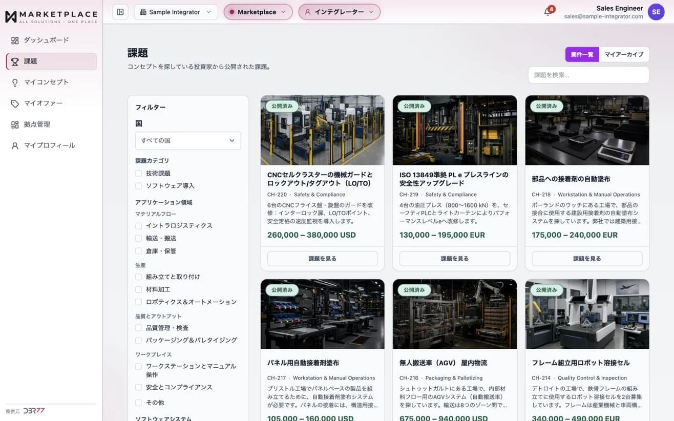 DBR77 Marketplaceのインテグレーター画面。公開中のChallengeと予算の幅。国、カテゴリ、適用分野で絞り込めます。サンプルデータ。