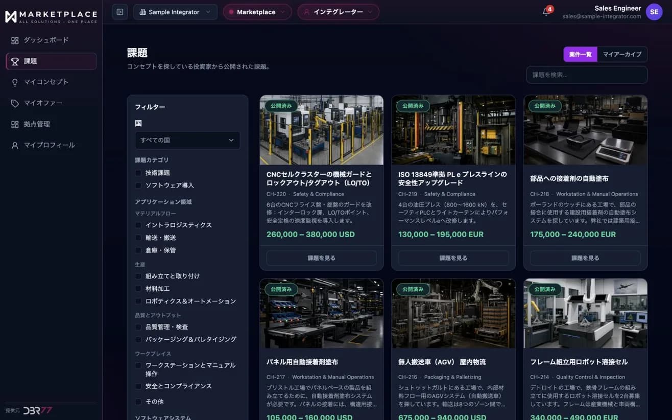 DBR77 Marketplaceのインテグレーター画面。公開中のChallengeと予算の幅。国、カテゴリ、適用分野で絞り込めます。サンプルデータ。