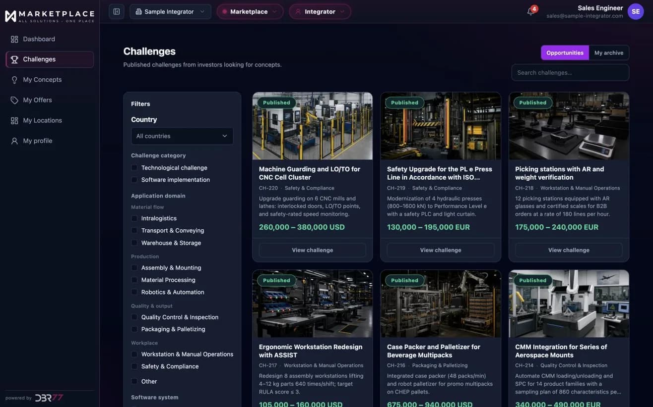 The integrator view in DBR77 Marketplace: published challenges with budget ranges, filterable by country, category and application area. Sample data.