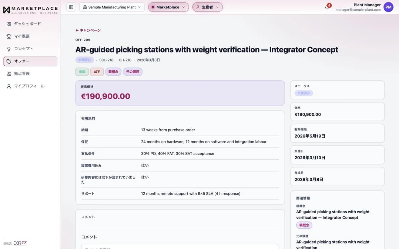 DBR77 Marketplaceでの提案条件。納期、保証、支払条件（発注時30%、FAT後40%、SAT後30%）、据付、トレーニング、サポート。サンプルデータ。