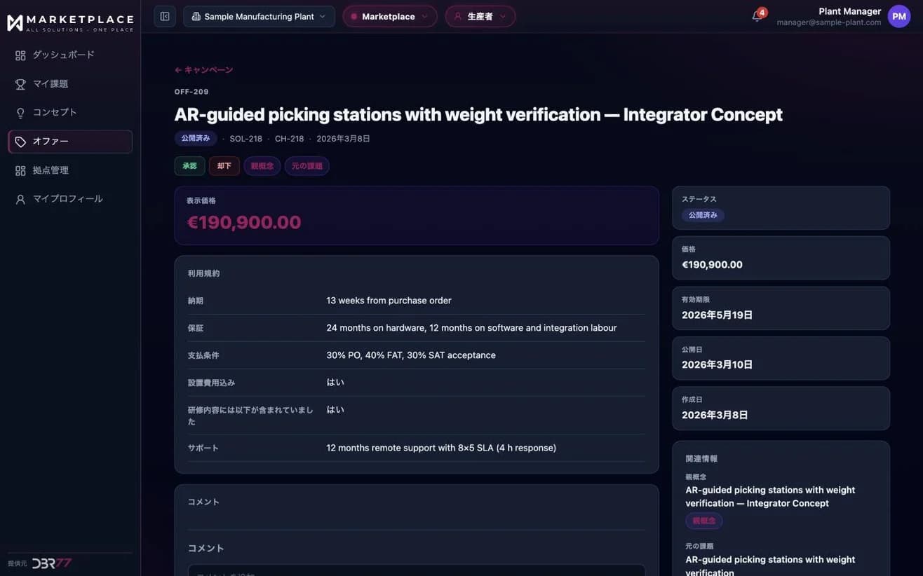 DBR77 Marketplaceでの提案条件。納期、保証、支払条件（発注時30%、FAT後40%、SAT後30%）、据付、トレーニング、サポート。サンプルデータ。