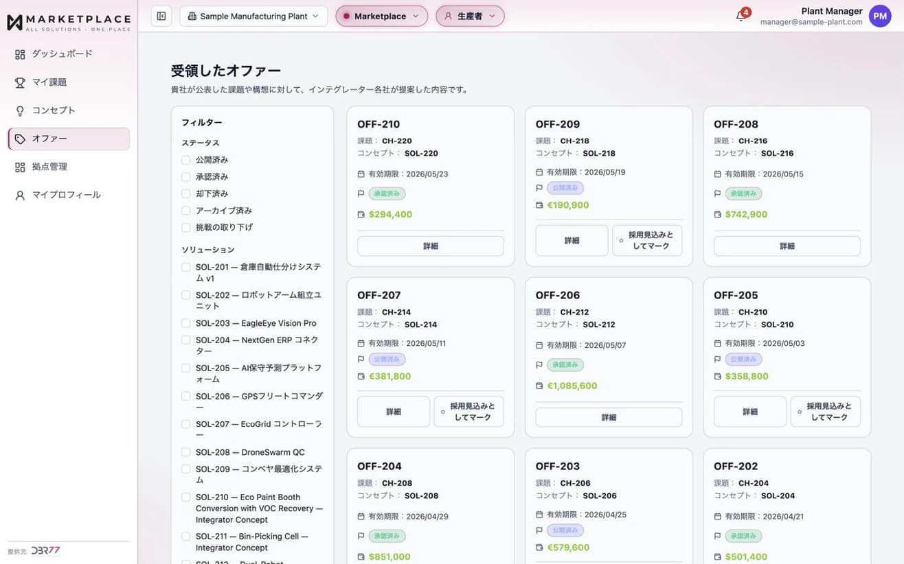 DBR77 Marketplaceで受け取った提案の一覧。各提案はChallengeとコンセプトにひも付き、ステータス、有効期限、価格が表示されます。サンプルデータ。