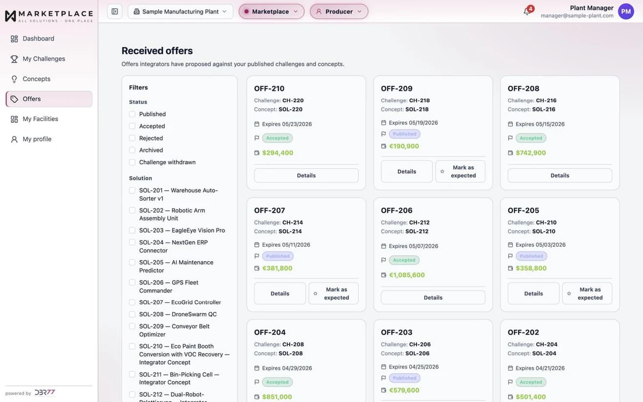 Offers received in DBR77 Marketplace, each linked to its challenge and concept, with status, expiry date and price. Sample data.