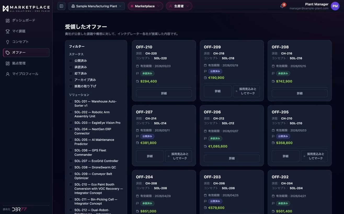 DBR77 Marketplaceで受け取った提案の一覧。各提案はChallengeとコンセプトにひも付き、ステータス、有効期限、価格が表示されます。サンプルデータ。