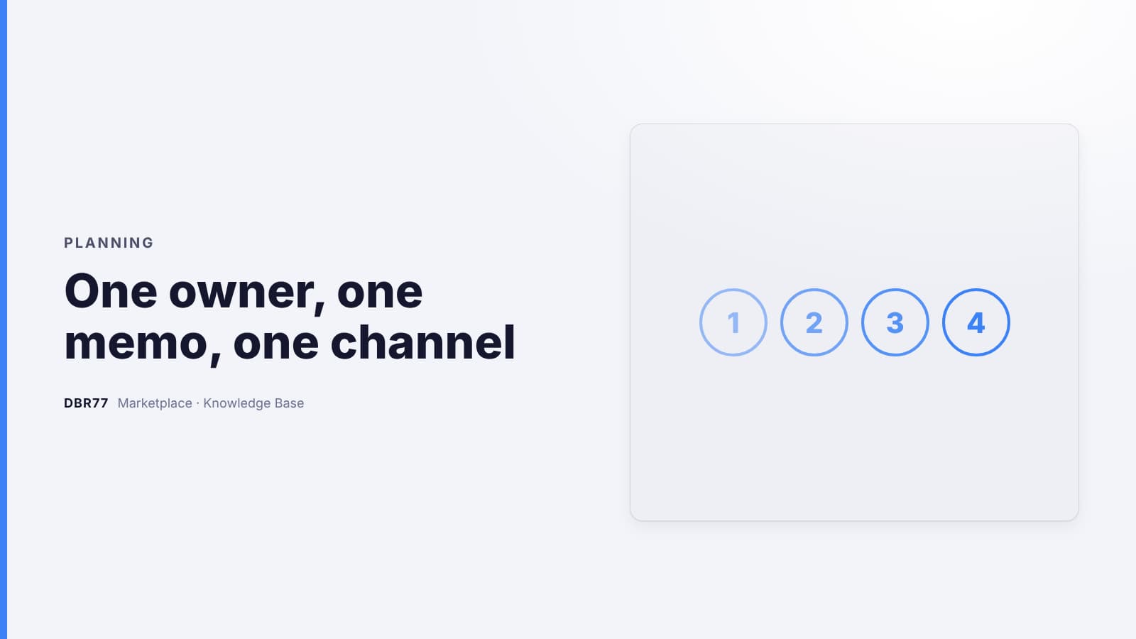 One owner, one memo, one channel