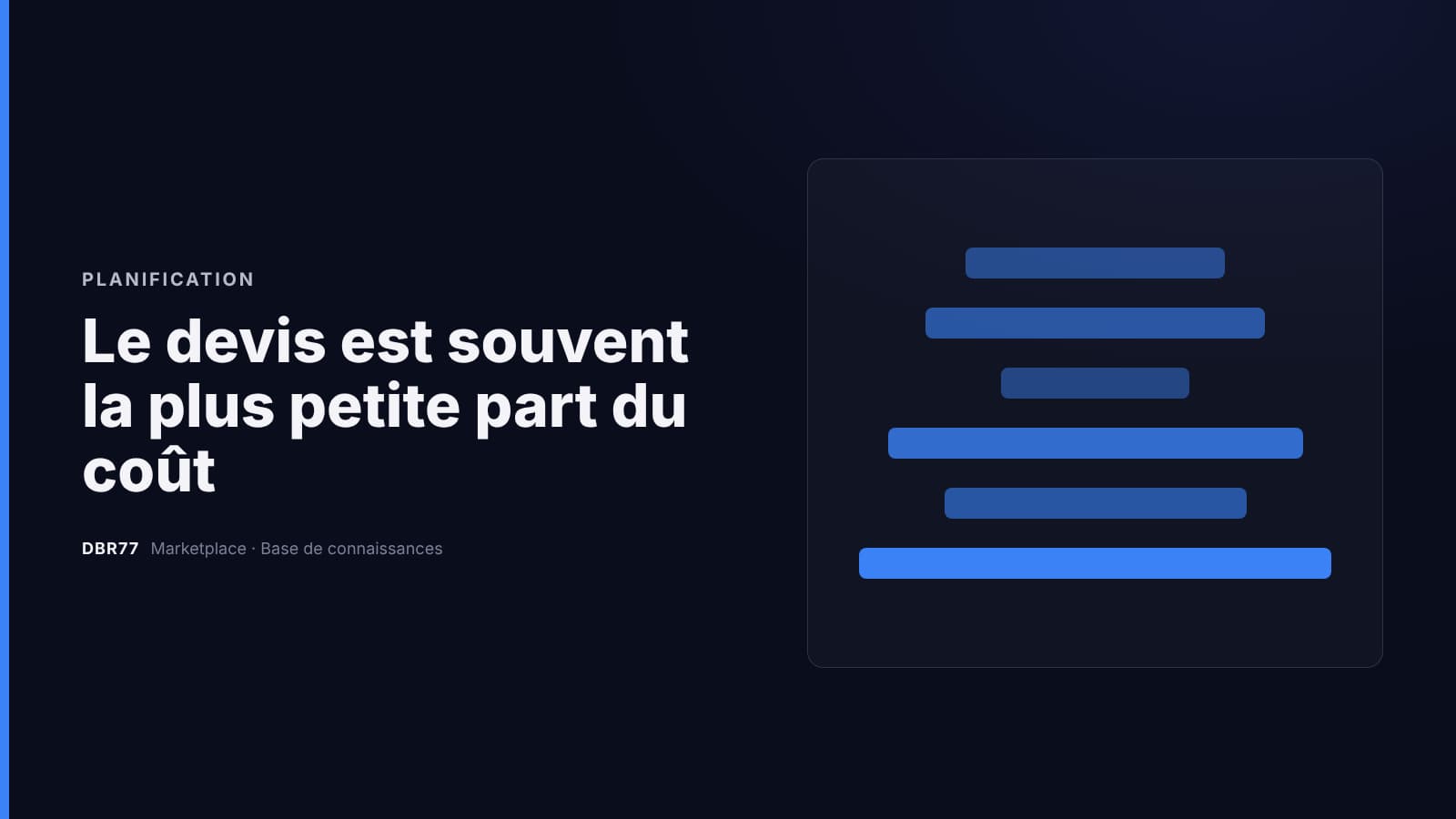 Le coût réel de l'automatisation : le TCO au-delà du devis