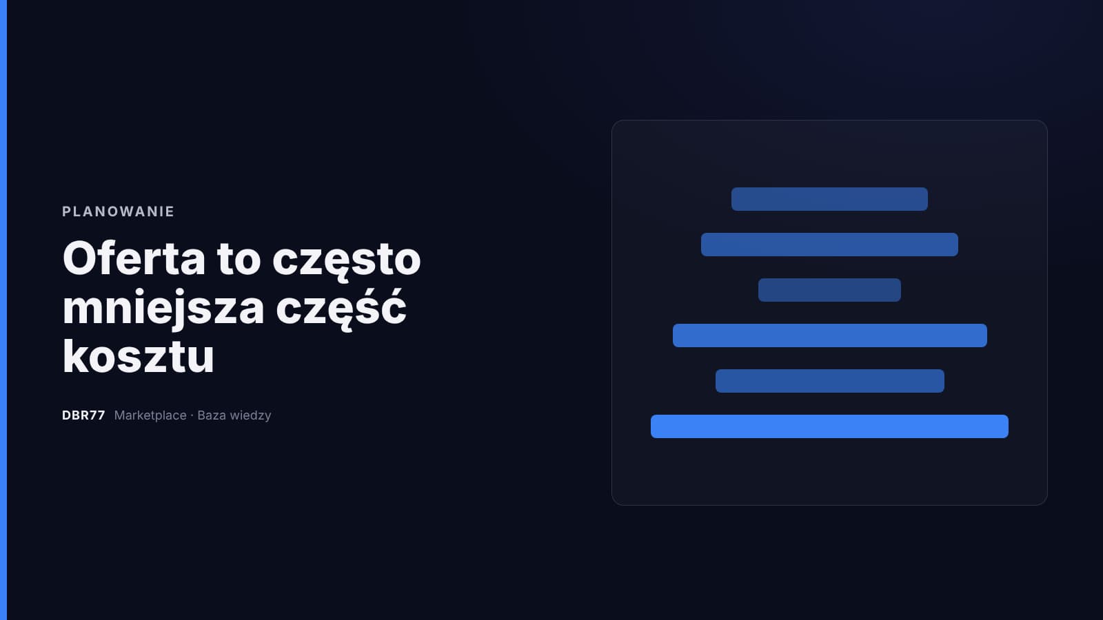 Prawdziwy koszt automatyzacji: TCO, a nie tylko cena z oferty