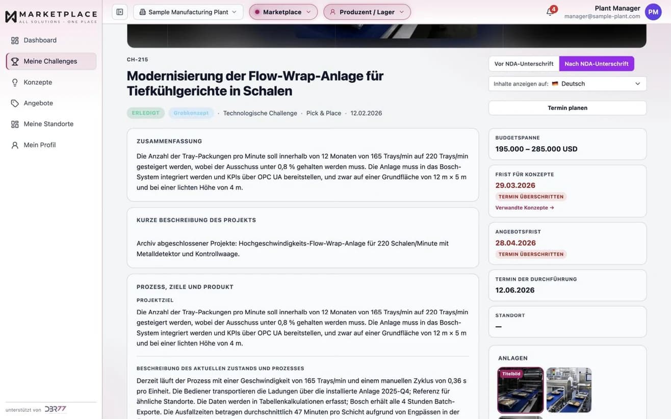 Eine veröffentlichte Technology Challenge: Zusammenfassung, Budgetrahmen und Fristen für Konzepte und Angebote, mit getrennten Ansichten vor und nach der NDA. Beispieldaten.