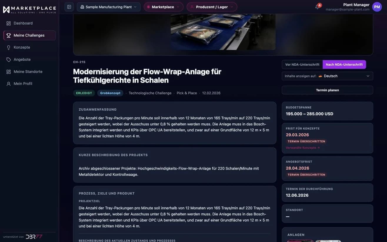 Eine veröffentlichte Technology Challenge: Zusammenfassung, Budgetrahmen und Fristen für Konzepte und Angebote, mit getrennten Ansichten vor und nach der NDA. Beispieldaten.