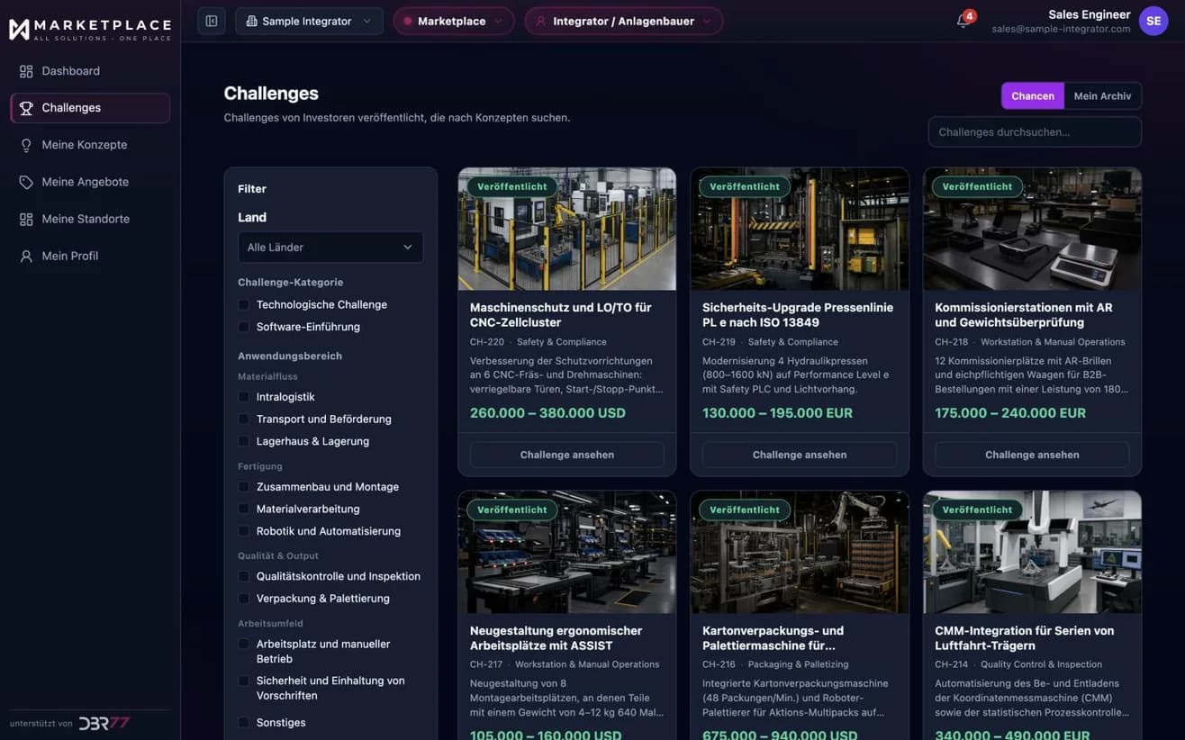 Die Integratoransicht im DBR77 Marketplace: veröffentlichte Challenges mit Budgetrahmen, filterbar nach Land, Kategorie und Anwendungsbereich. Beispieldaten.