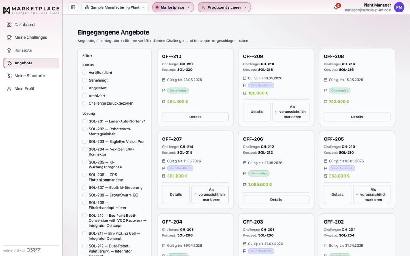 Eingegangene Angebote im DBR77 Marketplace, jeweils mit Challenge und Konzept verknüpft, mit Status, Gültigkeit und Preis. Beispieldaten.