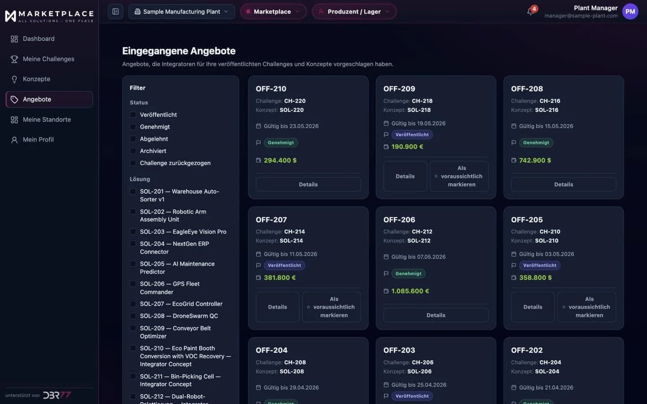Eingegangene Angebote im DBR77 Marketplace, jeweils mit Challenge und Konzept verknüpft, mit Status, Gültigkeit und Preis. Beispieldaten.