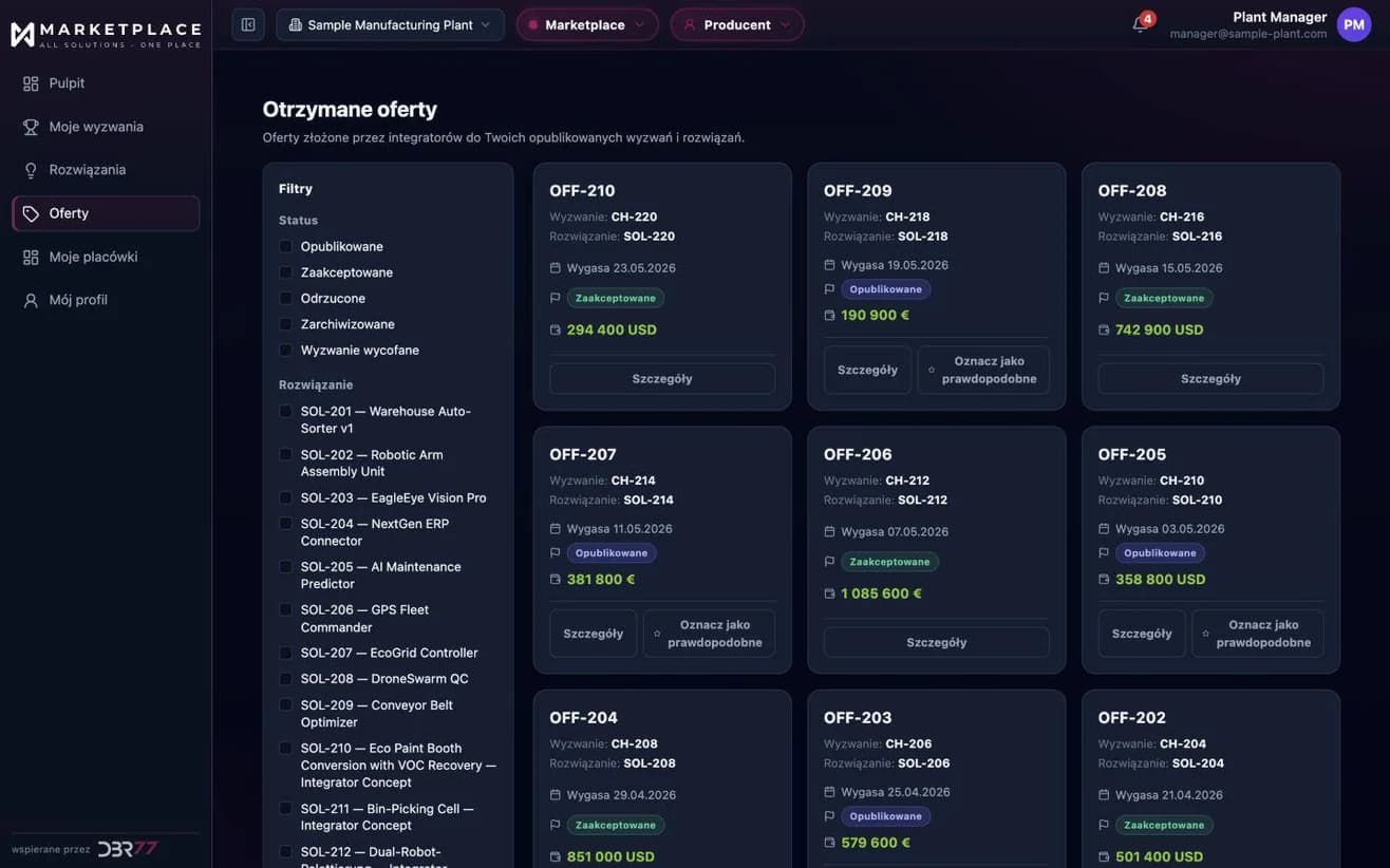 Oferty otrzymane w DBR77 Marketplace, każda powiązana z Technology Challenge i koncepcją, ze statusem, datą ważności i ceną. Dane przykładowe.