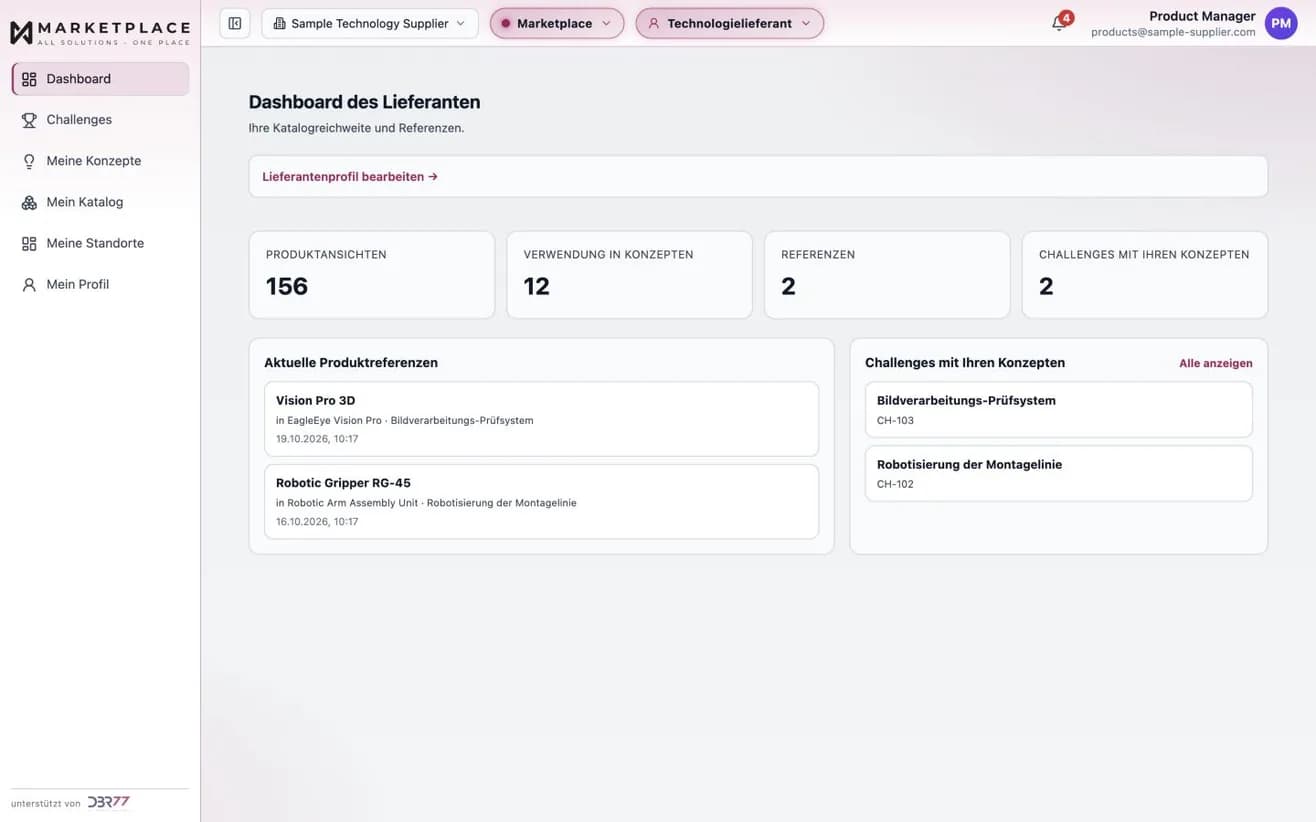 Das Dashboard für Technologieanbieter im DBR77 Marketplace: Produktaufrufe, Einsatz in Konzepten von Integratoren, Referenzen und die Challenges, in denen Ihre Produkte vorkommen. Beispieldaten.