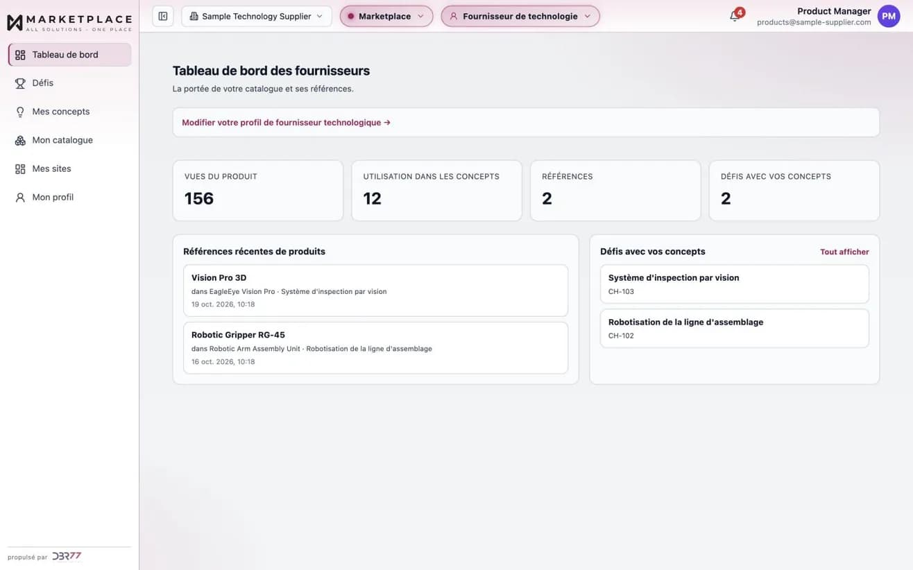 Le tableau de bord du fournisseur de technologies sur DBR77 Marketplace : consultations des produits, utilisation dans les concepts des intégrateurs, références et challenges où vos produits apparaissent. Données d'exemple.