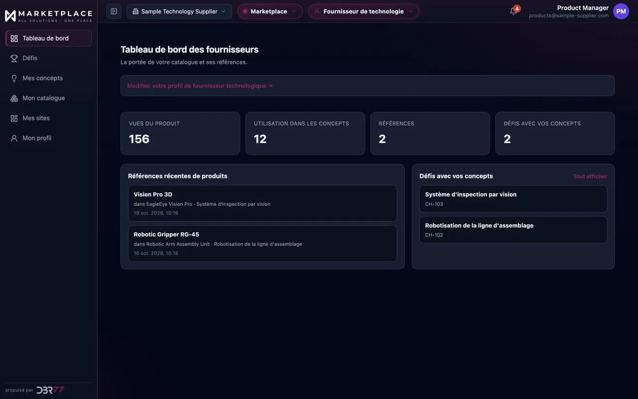 Le tableau de bord du fournisseur de technologies sur DBR77 Marketplace : consultations des produits, utilisation dans les concepts des intégrateurs, références et challenges où vos produits apparaissent. Données d'exemple.