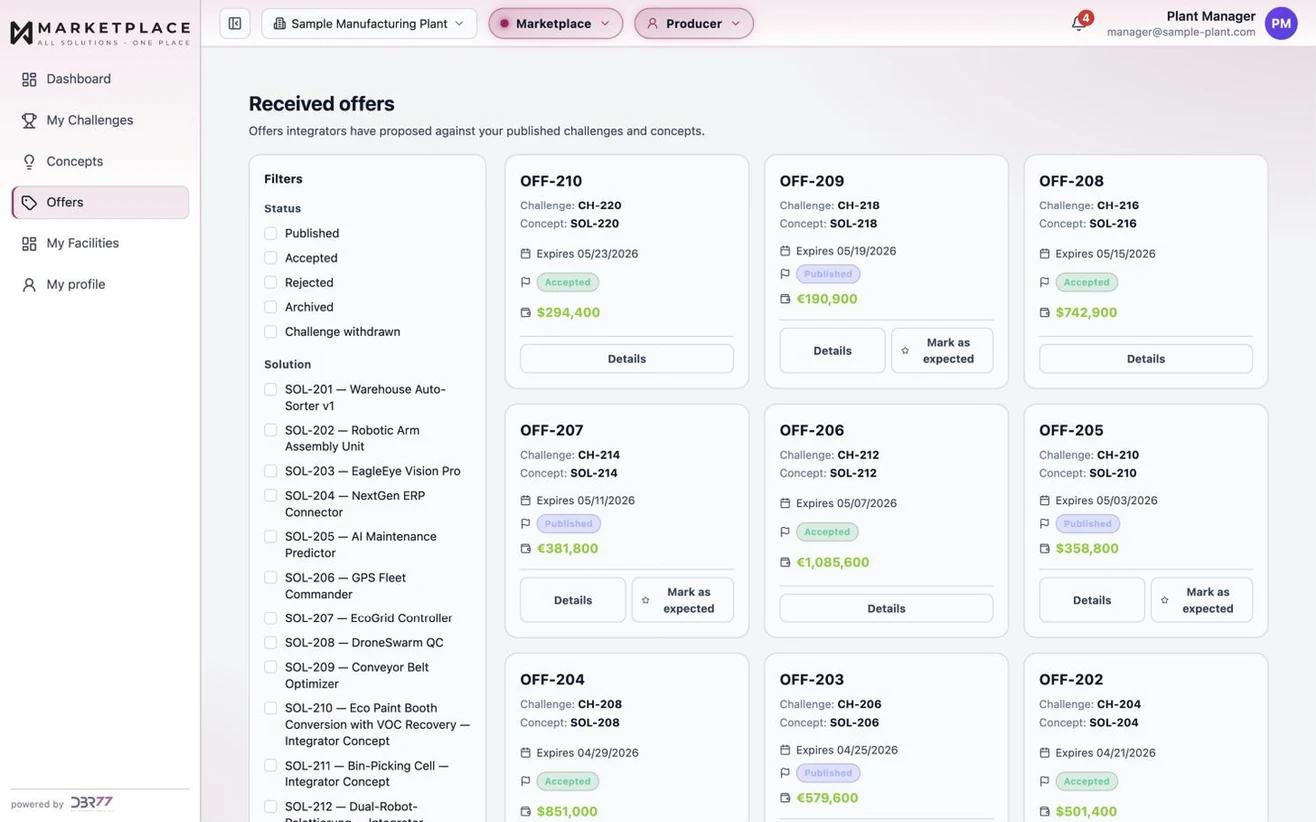 Offers received in DBR77 Marketplace, each linked to its challenge and concept, with status, expiry date and price. Sample data.